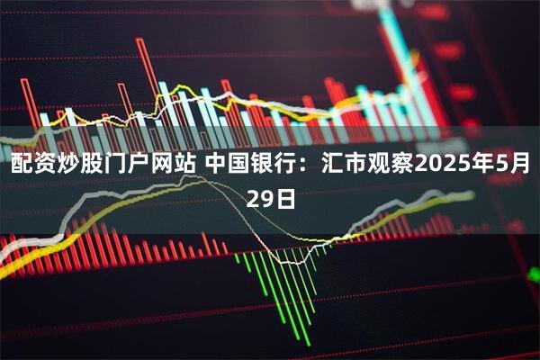 配资炒股门户网站 中国银行：汇市观察2025年5月29日